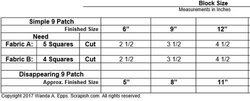 Disappearing Nine Patch Quilt Block Pattern Tutorial